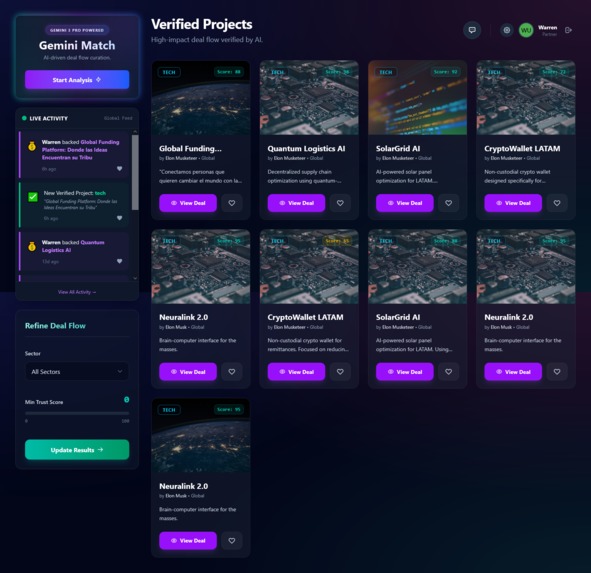 Global Funding Platform – screenshot 3