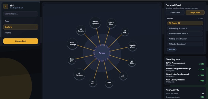 Slift – screenshot 2