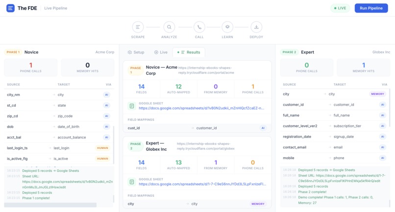 The FDE – screenshot 1
