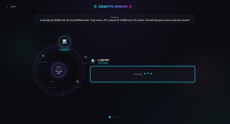 Debate Arena – screenshot 2