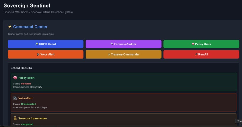 Sovereign Sentinel – screenshot 1