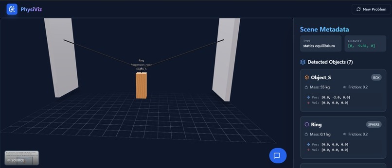 PhysiViz – screenshot 1