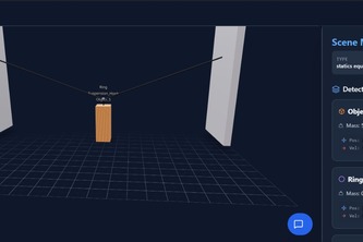 PhysiViz