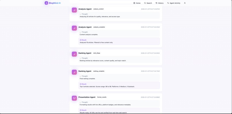 BlogMind AI – screenshot 2