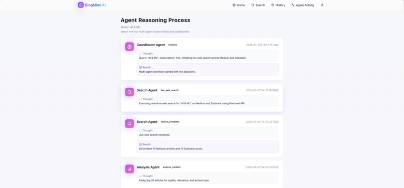 BlogMind AI – screenshot 3