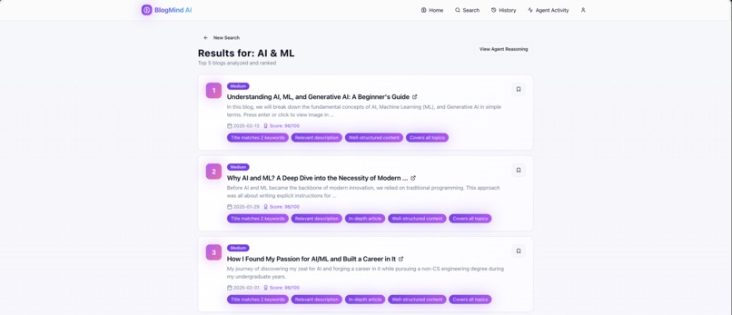 BlogMind AI – screenshot 6