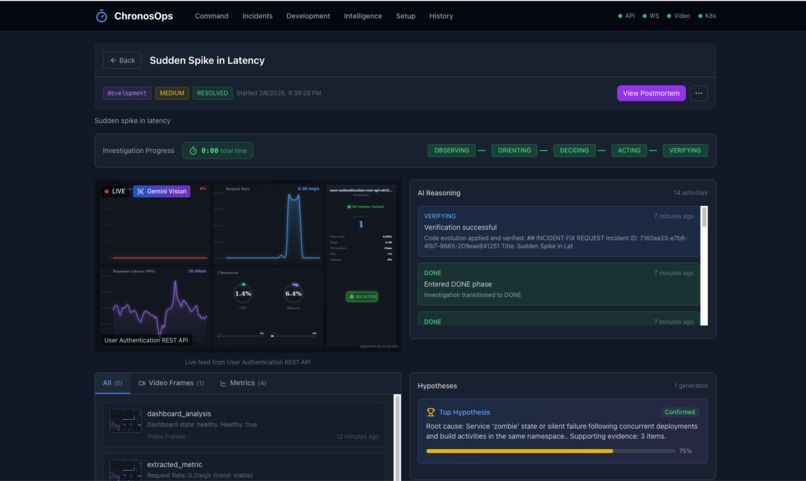 ChronosOps – screenshot 1