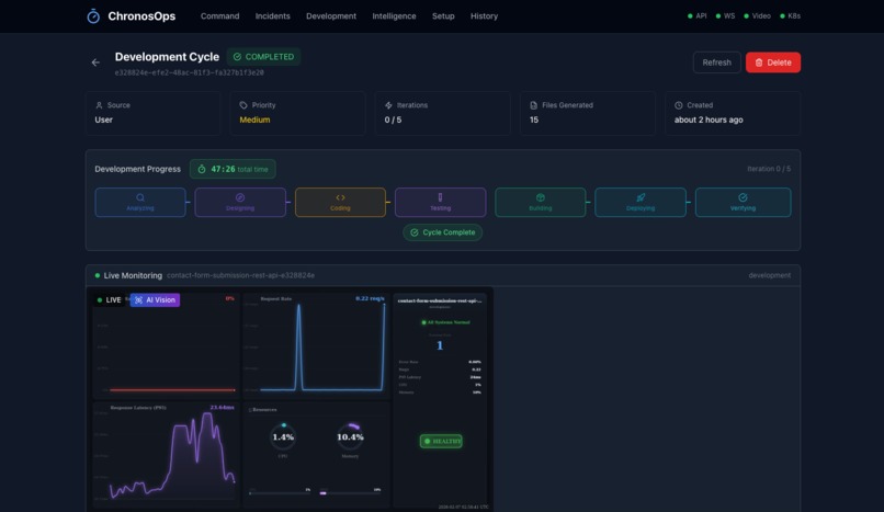 ChronosOps – screenshot 2