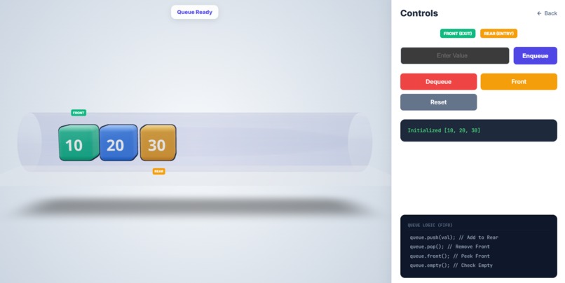 AlgoVerse – screenshot 7