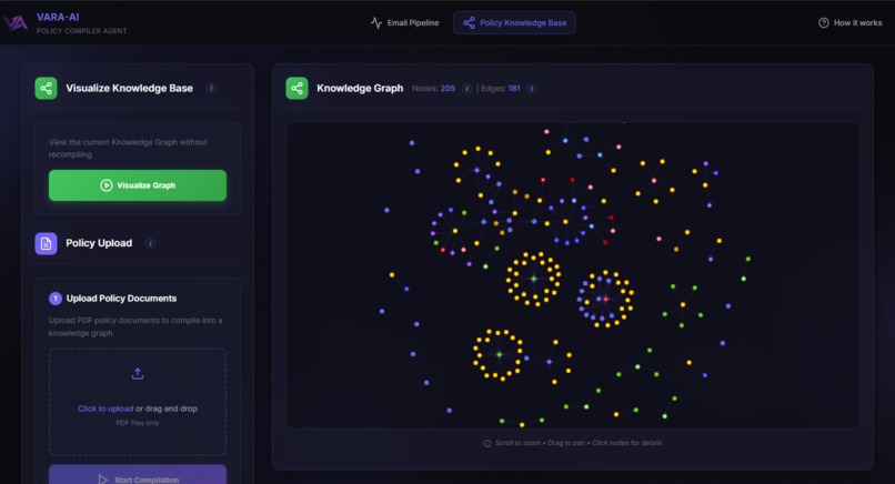 VARA AI – screenshot 6