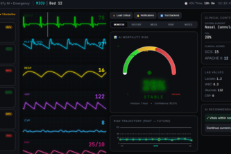 smart  machine  learning icu project