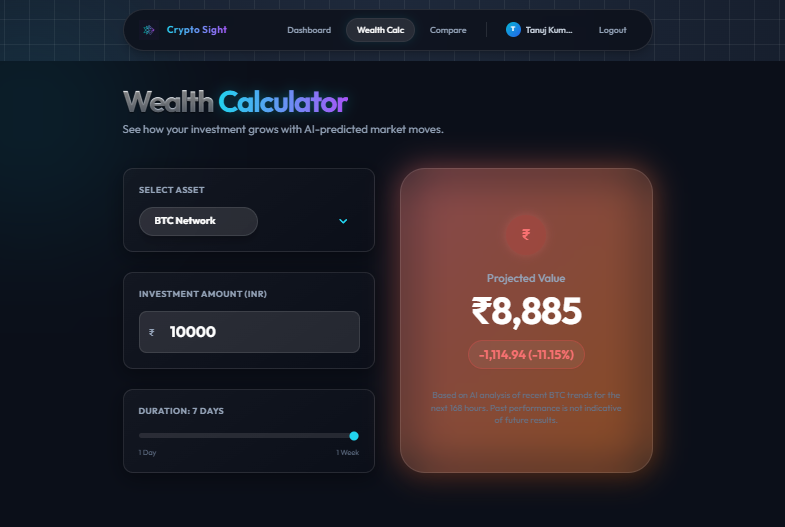 Crypto Sight | Devpost