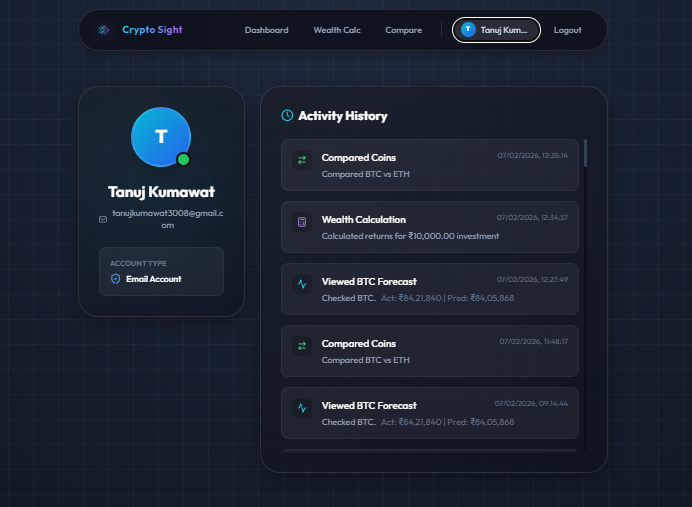 Crypto Sight | Devpost