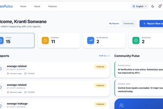 UrbanPulse – AI Powered Smart City Complaint System | Devpost