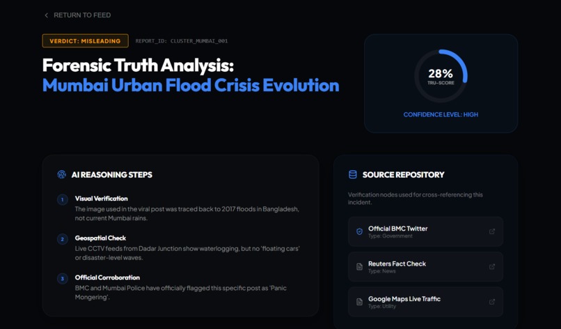TRU – screenshot 2