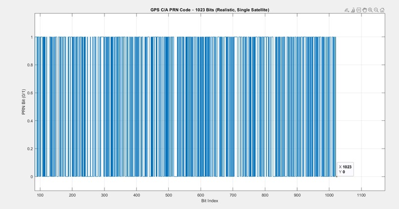 Intelligent GNSS Resilience Switcher – screenshot 2