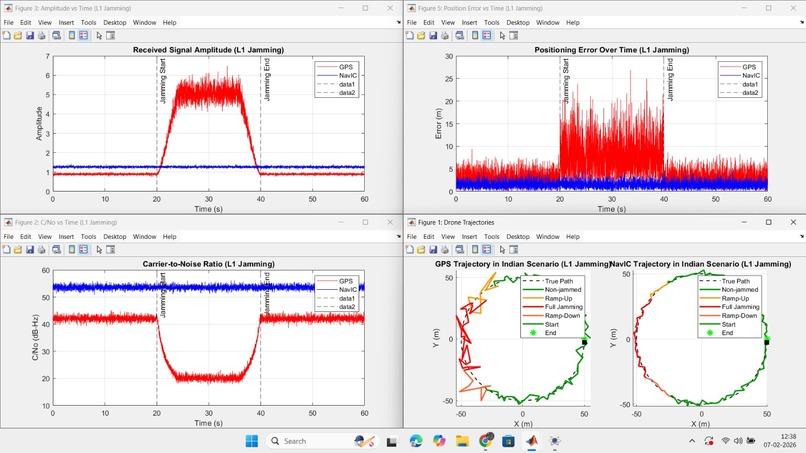 Intelligent GNSS Resilience Switcher – screenshot 4
