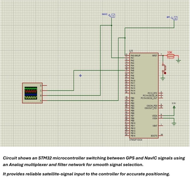 Intelligent GNSS Resilience Switcher – screenshot 5