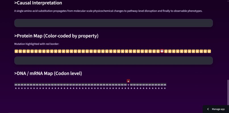 Molecular Causality Engine – screenshot 4