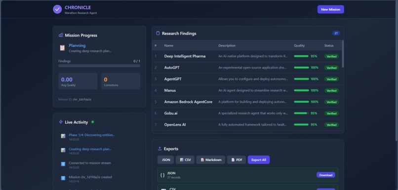 Chronicle – screenshot 1