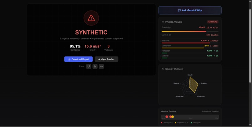VERITAS.AI: The Physics-Based Reality Engine – screenshot 4