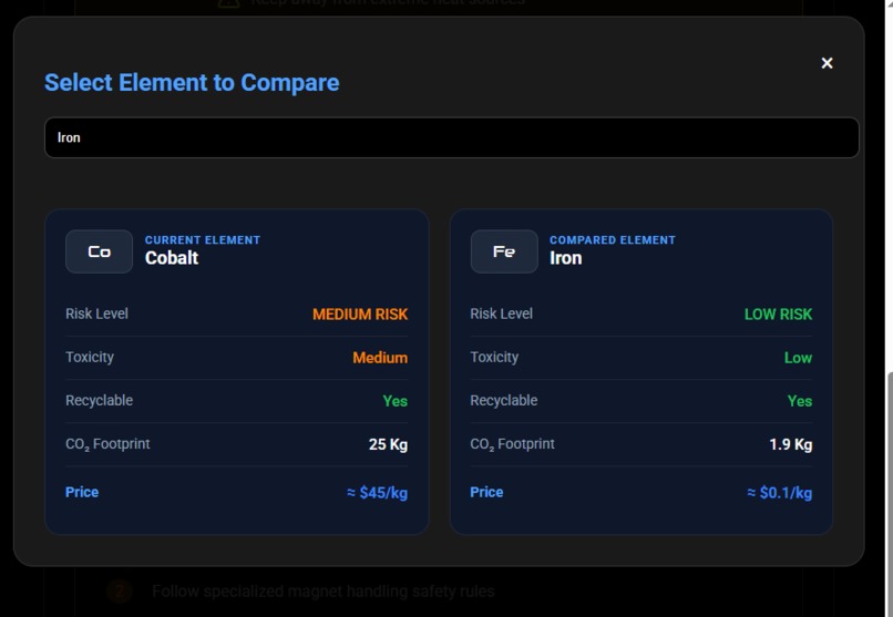 Elementum – screenshot 5