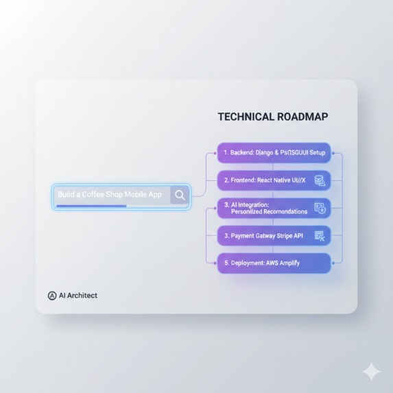 AI Architect: Intelligent Roadmap Generator – screenshot 1