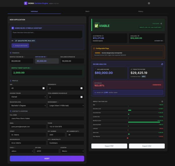 Sigma – screenshot 2