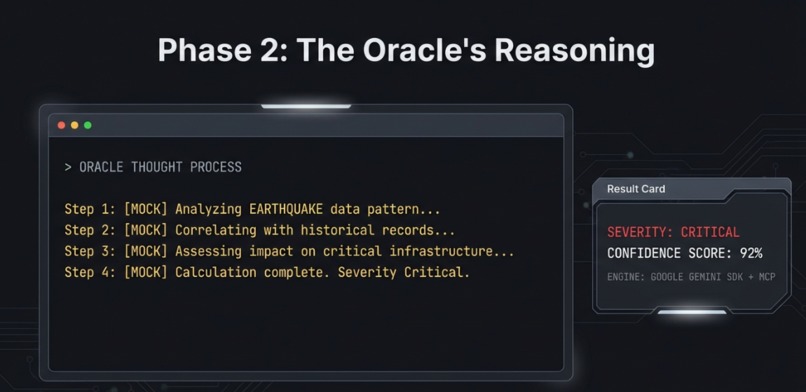 CrisisAvert – screenshot 1