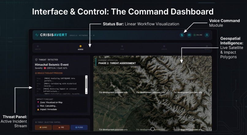 CrisisAvert – screenshot 5