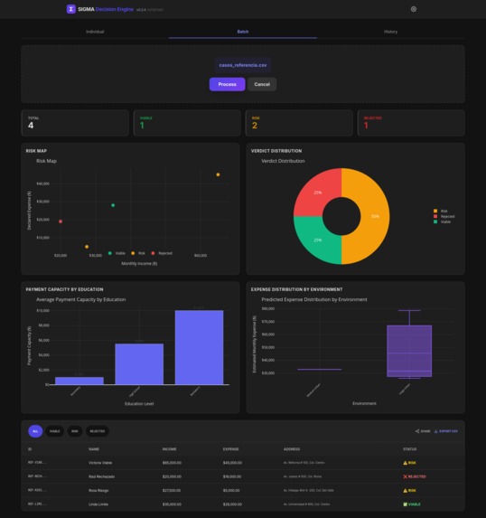 Sigma – screenshot 5