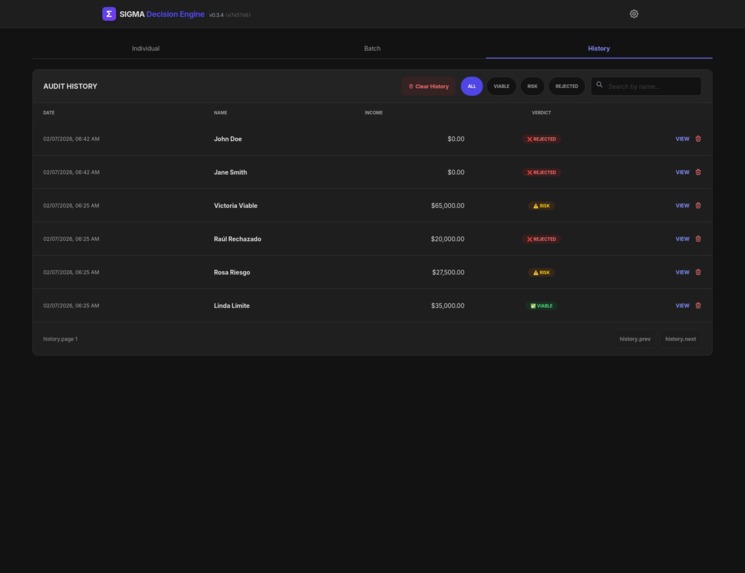 Sigma – screenshot 6