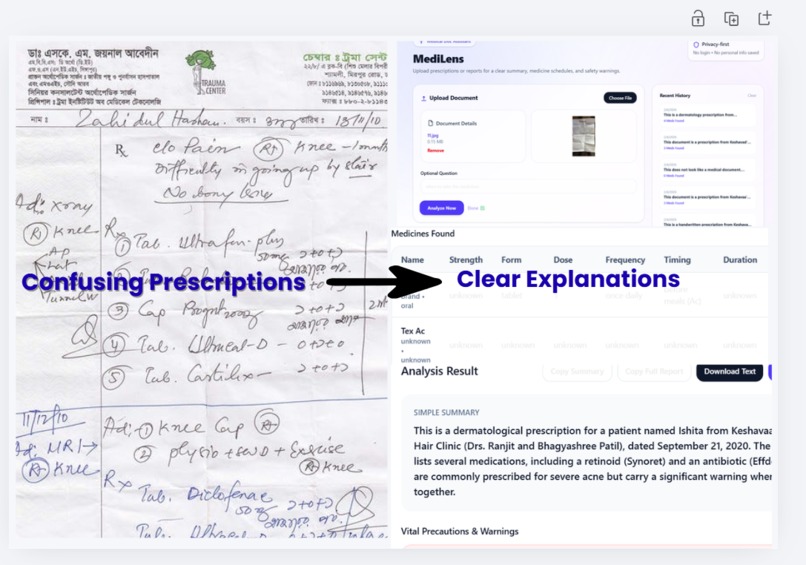 MediLens - AI Medical Document Assistant – screenshot 1