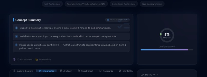 Versa Arch AI – screenshot 9