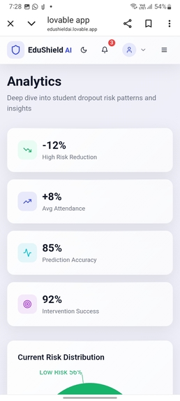 Edu shield ai – screenshot 4