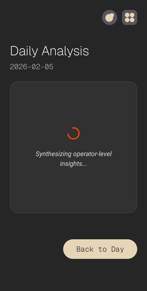 The 15 Minute App – screenshot 6