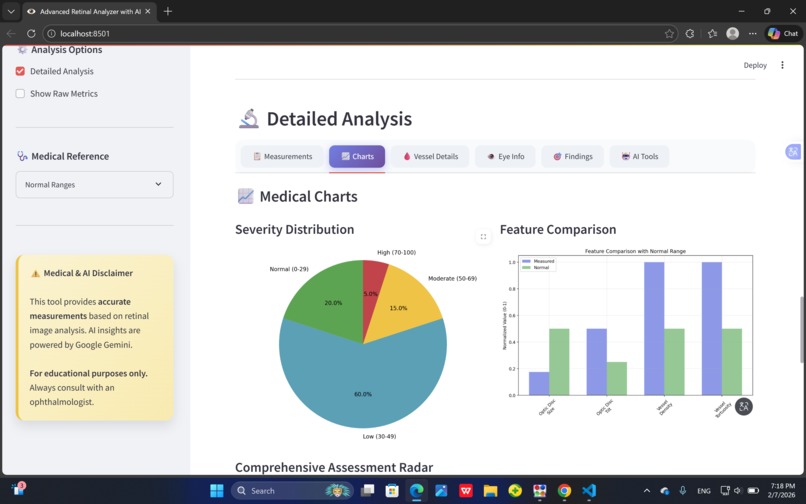 Gemini AI for Early Myopia Screening – screenshot 3