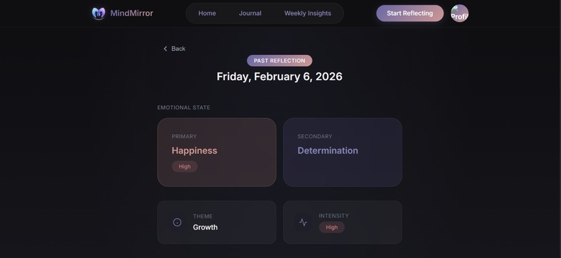 MindMirror – screenshot 2