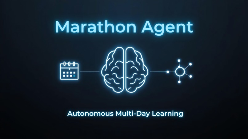 Marathon Agent: Autonomous Multi-Day Learning System – screenshot 1