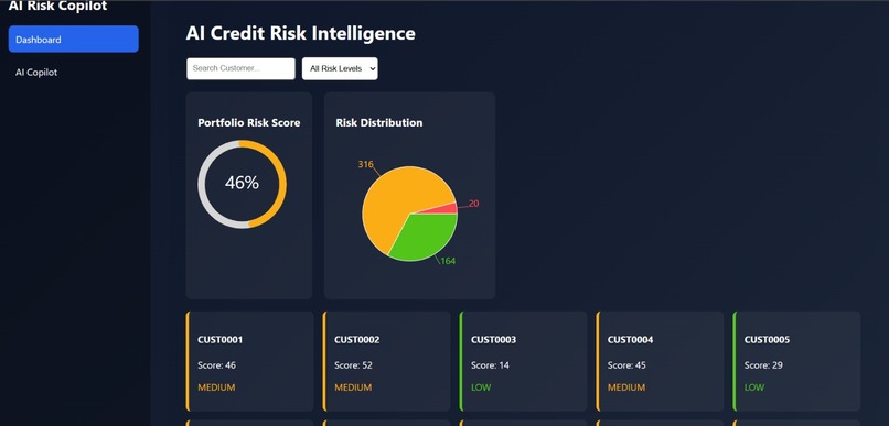 AI CREDIT RISK CO-PILOT  – screenshot 4