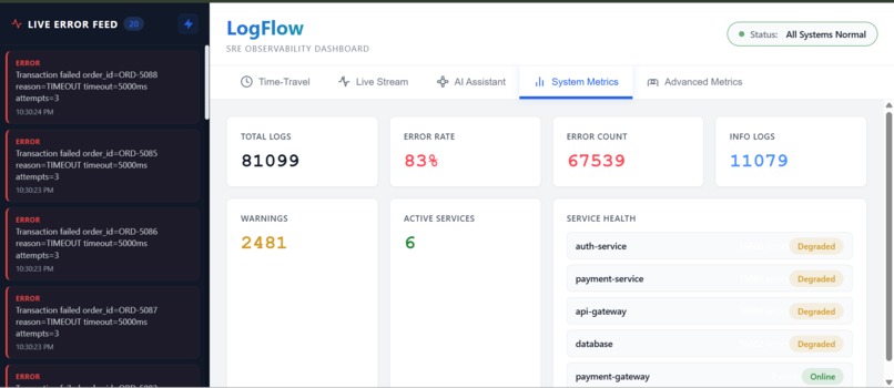 LogFlow – screenshot 5