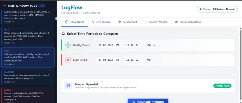 LogFlow – screenshot 1