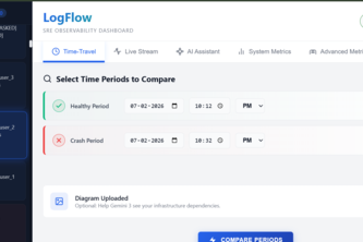 LogFlow