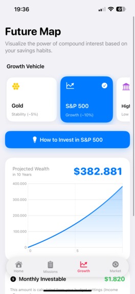 Mom-e: Budget & Savings for Moms – screenshot 8