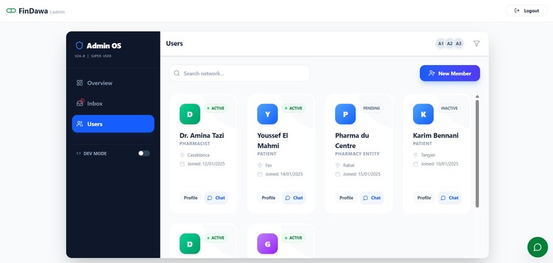FinDawa: The AI-Powered Health Ecosystem – screenshot 7