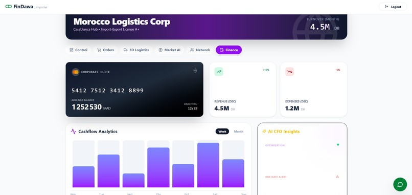 FinDawa: The AI-Powered Health Ecosystem – screenshot 9