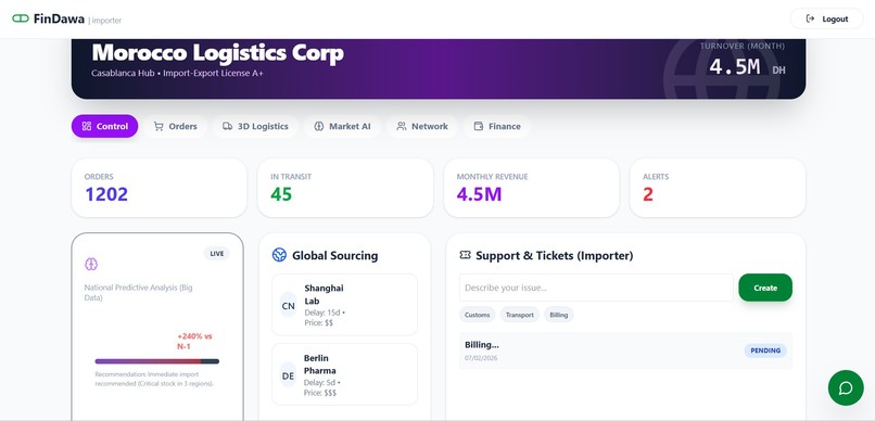 FinDawa: The AI-Powered Health Ecosystem – screenshot 12