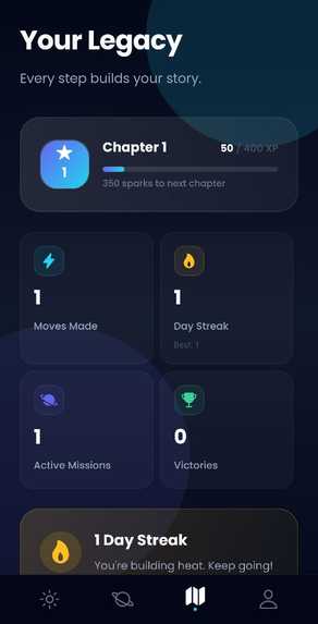 Momentum - Dream to Do – screenshot 5