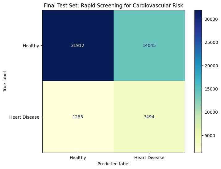 Rapid Screening for Cardiovascular Risk – screenshot 1