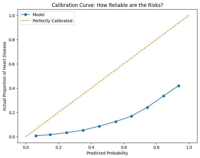 Rapid Screening for Cardiovascular Risk – screenshot 2